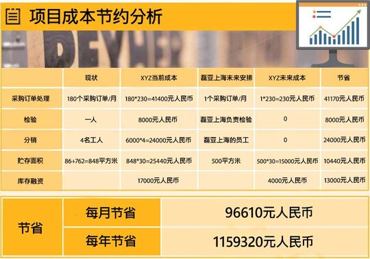 REYHER_Teaser_Success_Story_3-3_cn