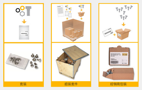 REYHER_RKP_Services_cn